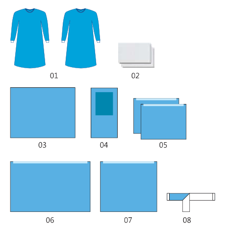 Encare General Surgery Pack - GS 100